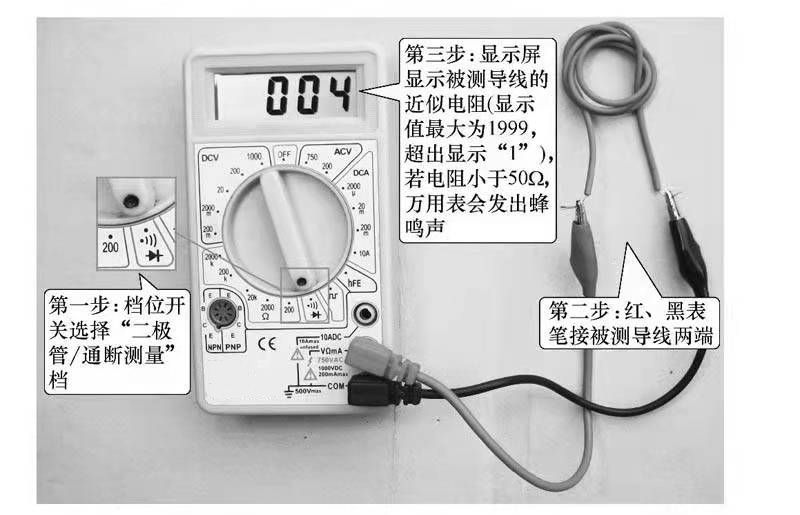 图片关键词 图片关键词