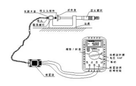 图片关键词 图片关键词